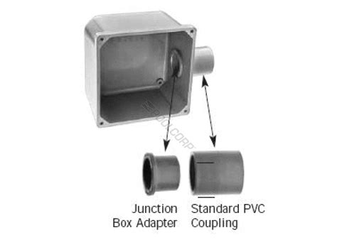 2 pvc junction box adapter|mounting bracket for junction box.